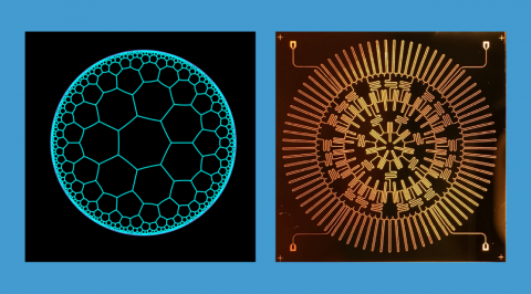 Mind and Space Bending Physics 
