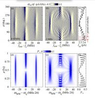 Quantum heat engine behaviour observed in a qubit