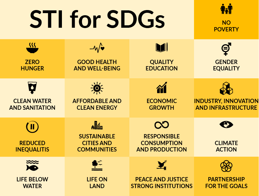 sti-sdg-banner-image